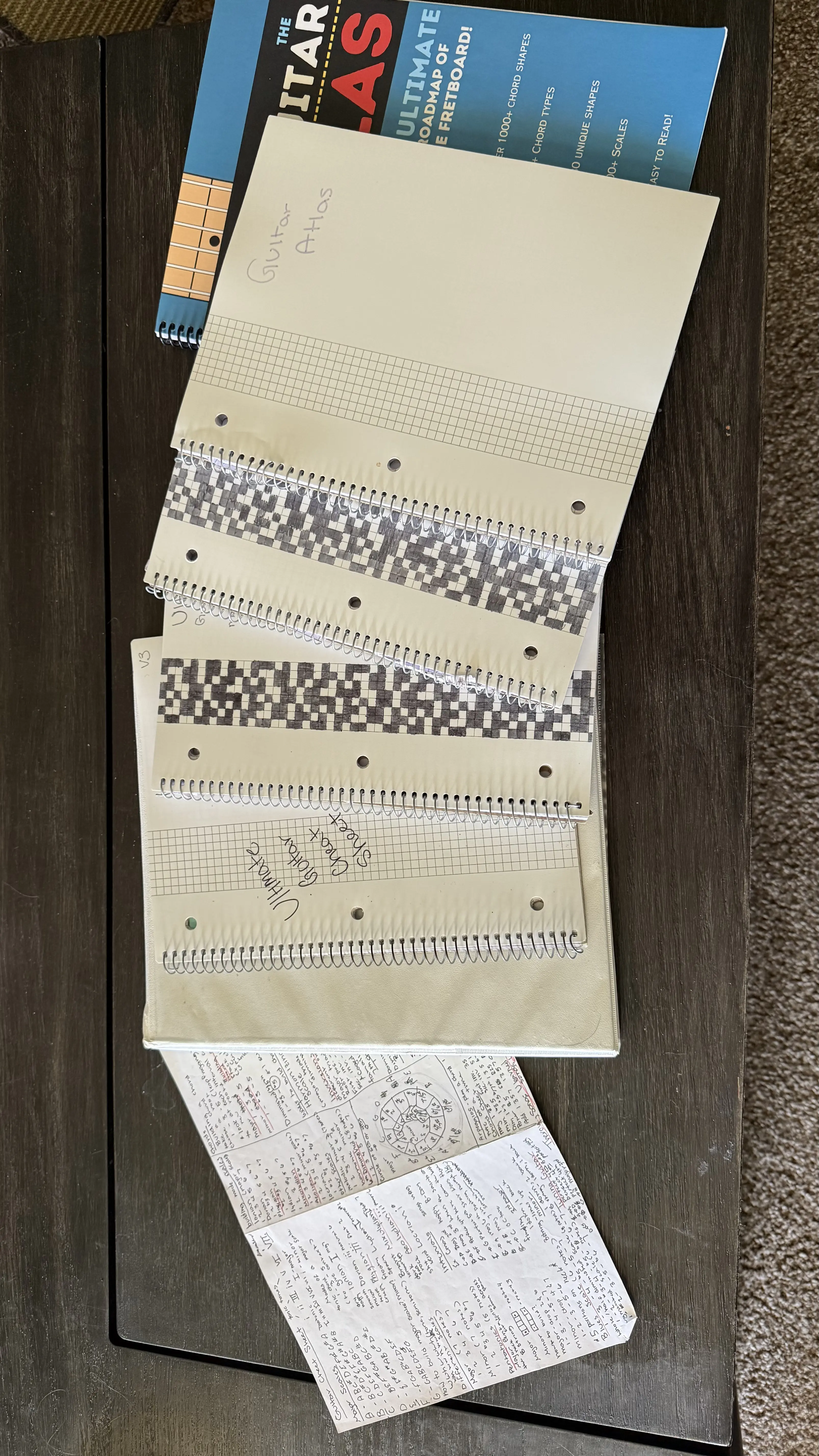 Five versions of Guitar Atlas side by side