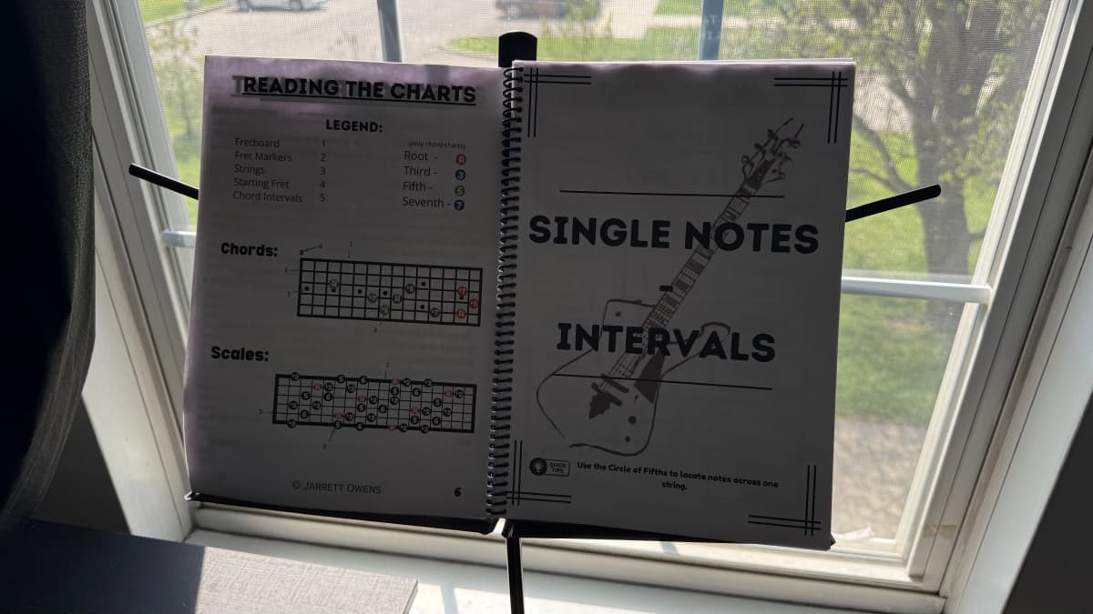 Chords chapter — inside spread
